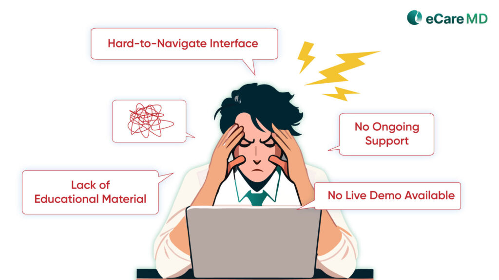 Ignoring User-Friendliness and Training