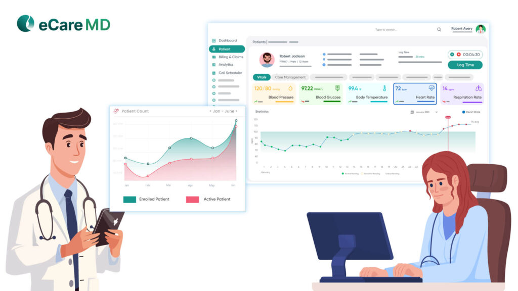 Improving Data Analytics and Reporting