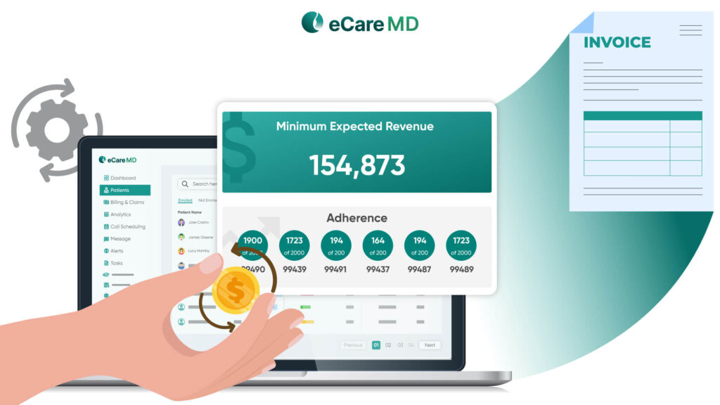 Simplifying Billing and Reimbursement Processes