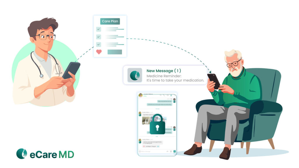 Streamlining Patient Communication and Engagement
