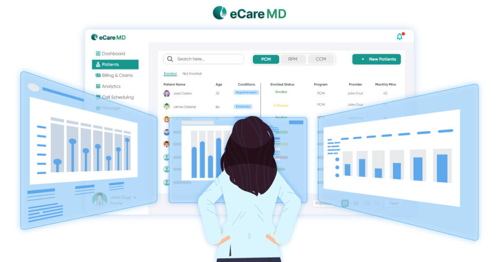 Foster Informed Decision Making with Principal Care Management Software