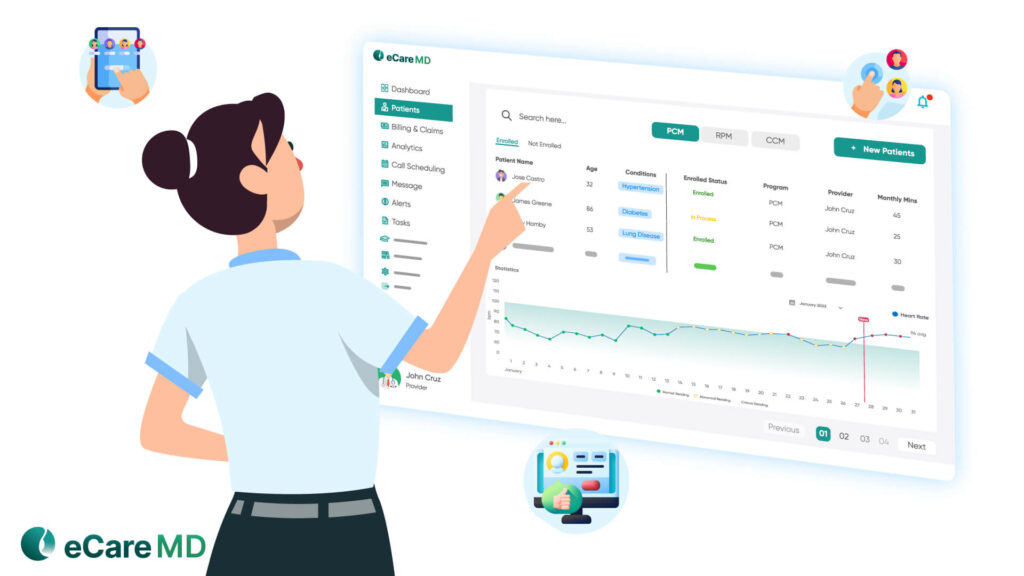 User-Friendly Interface and Data Visualization