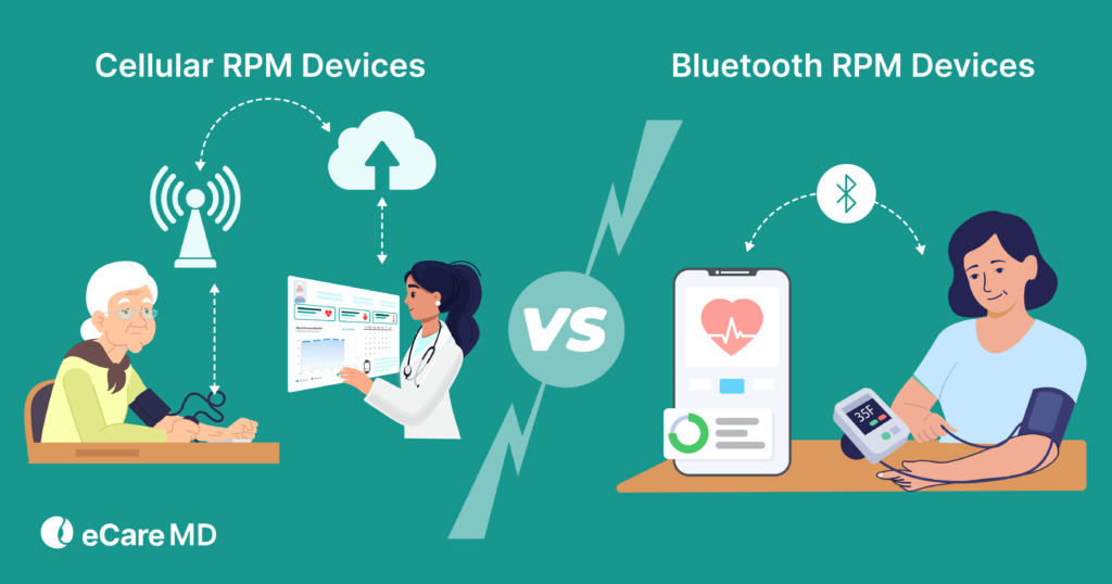 Cellular vs. Bluetooth RPM Devices: Which Is Better for Your Practice?