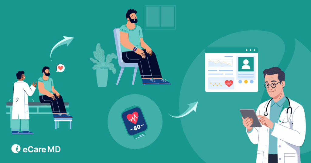 How RPM Reduces Hospital Readmissions: Clinical Evidence and Provider Strategies