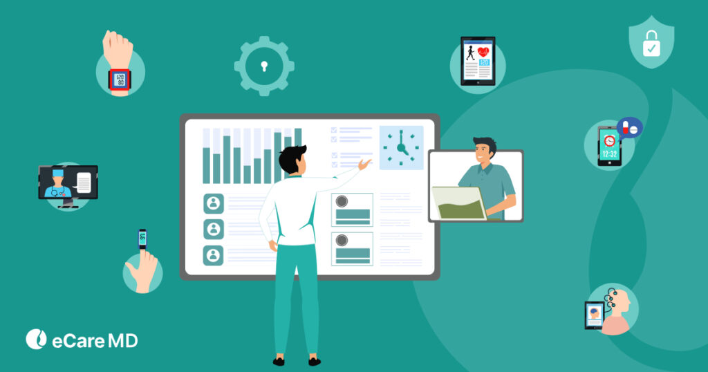 RPM Consent and Enrollment Requirements: What CMS Mandates for Providers