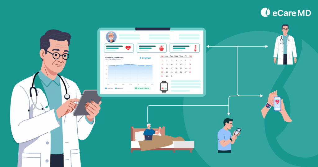 RPM for Rural Healthcare Providers: Expanding Access and Generating Revenue