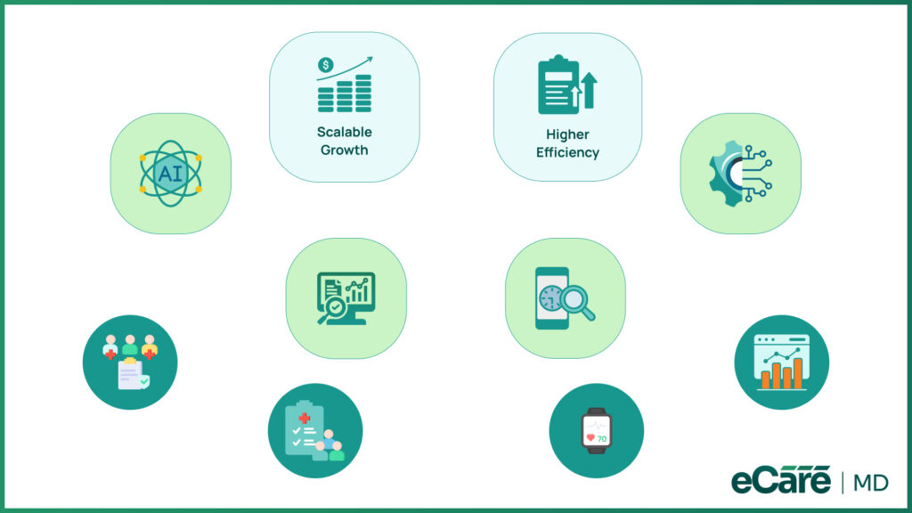 Enabling Enterprise-Scale RPM Operations image