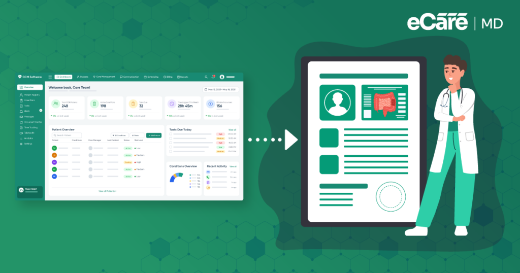 Audit-Ready CCM Documentation with eCareMD