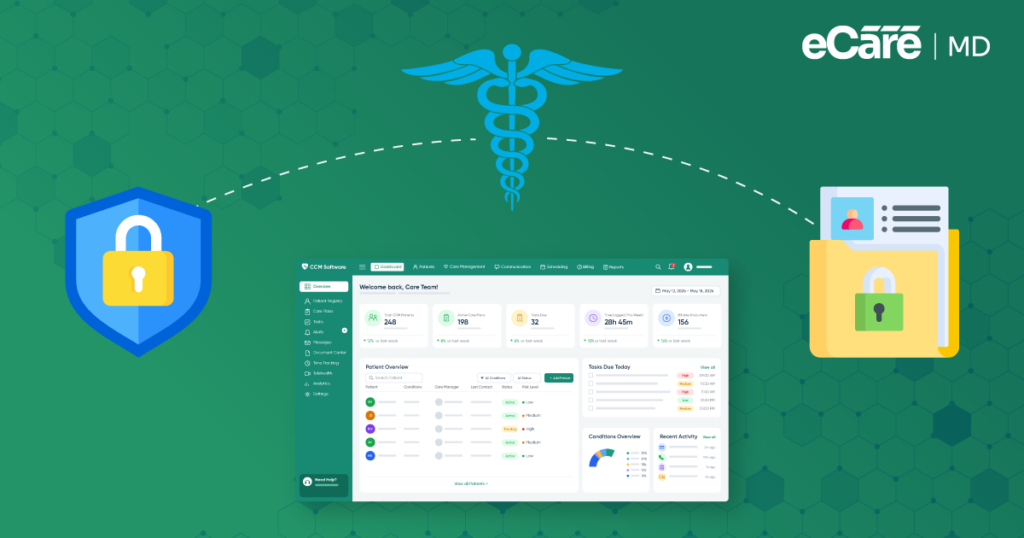 How eCareMD Protects Patient Data: Security & HIPAA Safeguards