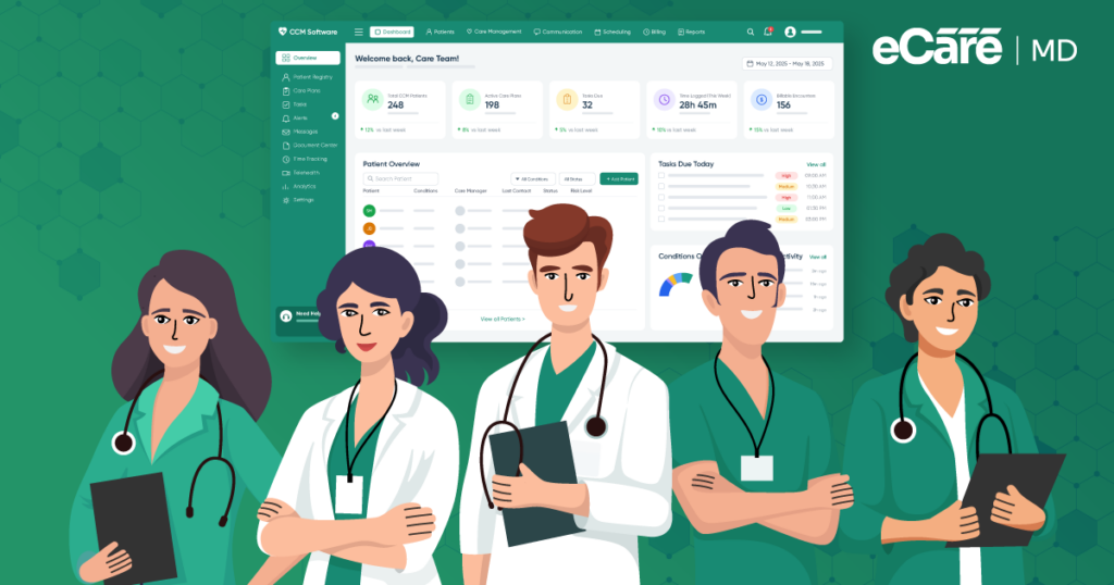 Building a Successful CCM Team: Staffing Model & Competencies